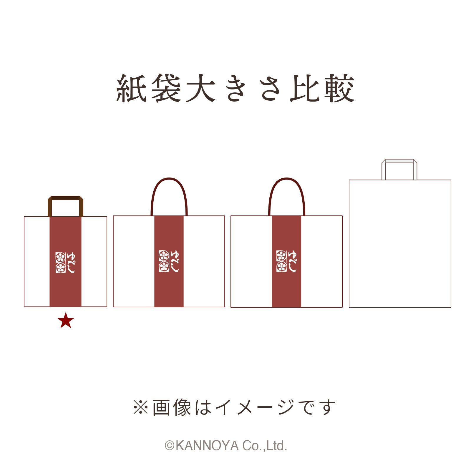 紙袋 大きさ比較イメージ　正面