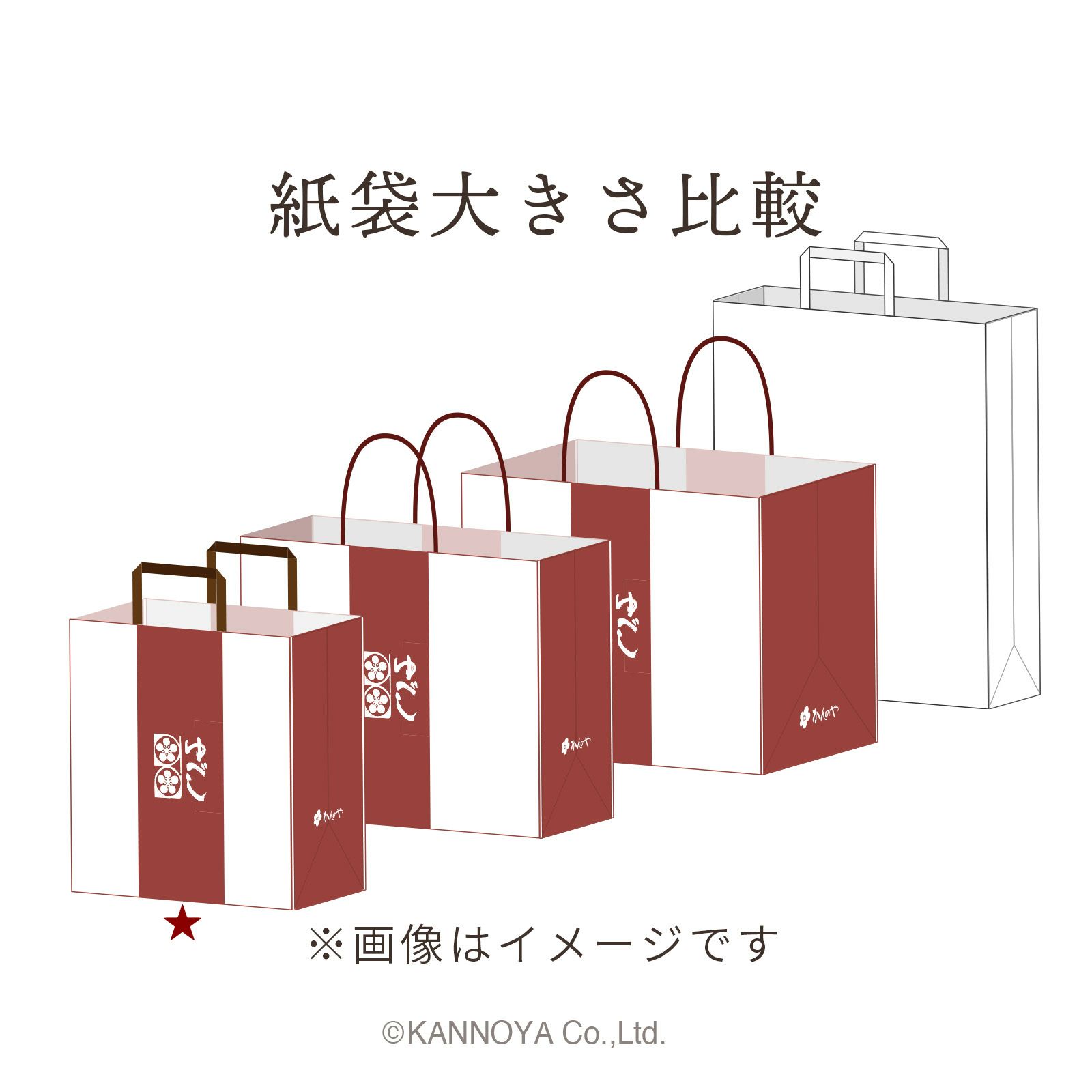 紙袋 大きさ比較イメージ　斜め