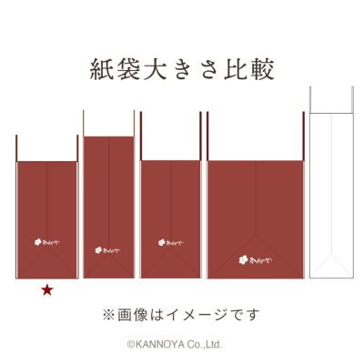 紙袋 大きさ比較イメージ　側面