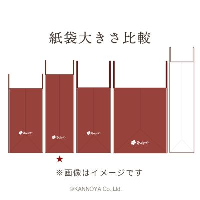 紙袋 大きさ比較イメージ　側面