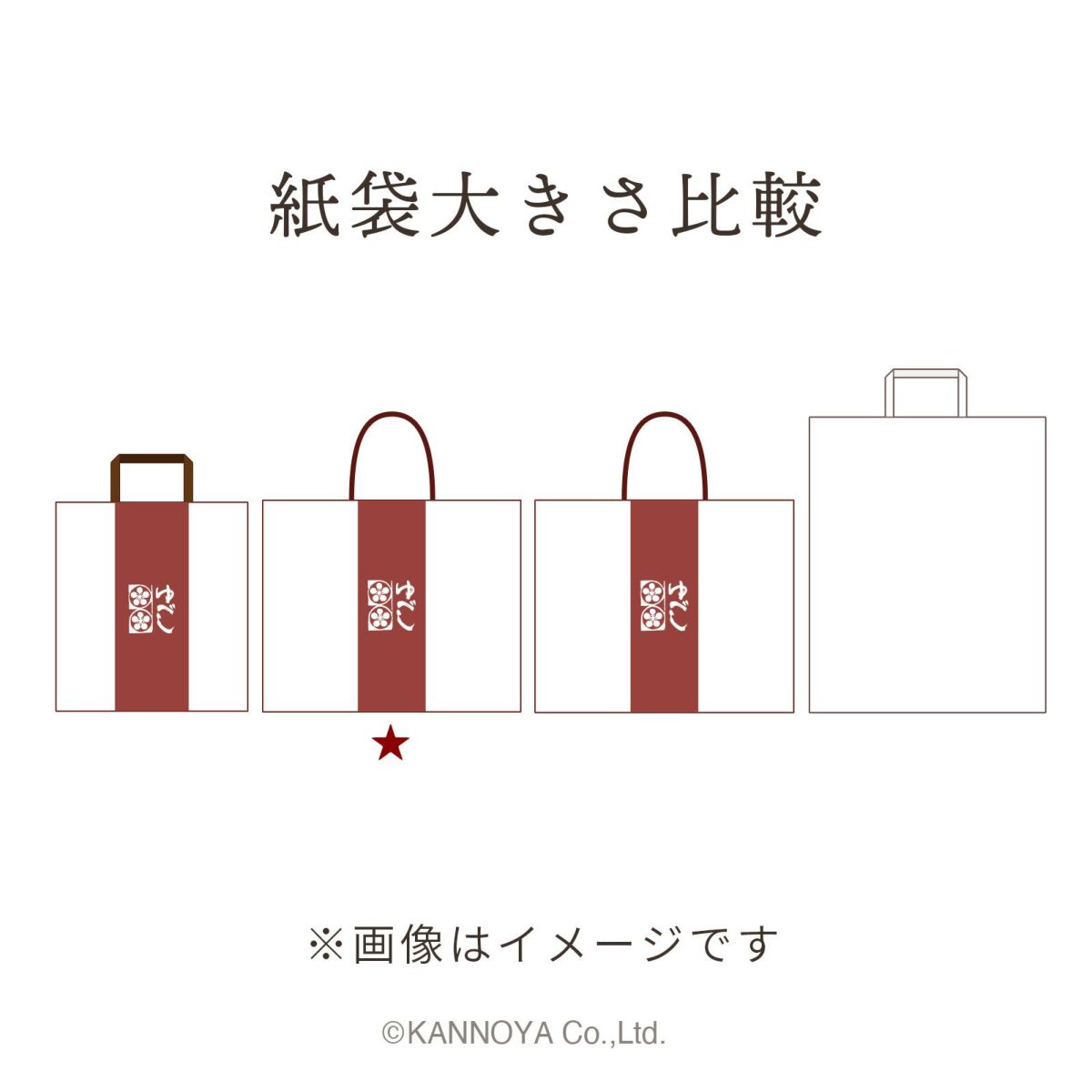 紙袋 大きさ比較イメージ　正面