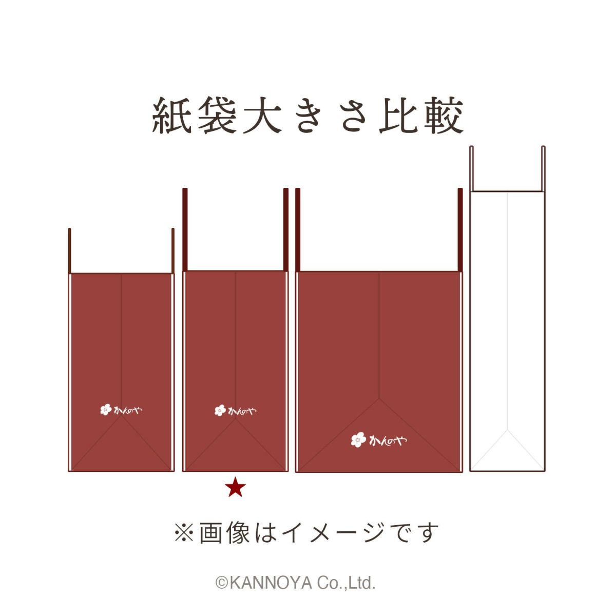 紙袋 大きさ比較イメージ　側面