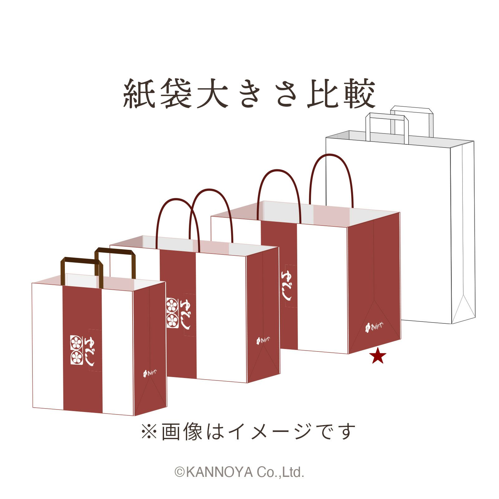 紙袋 大きさ比較イメージ　斜め