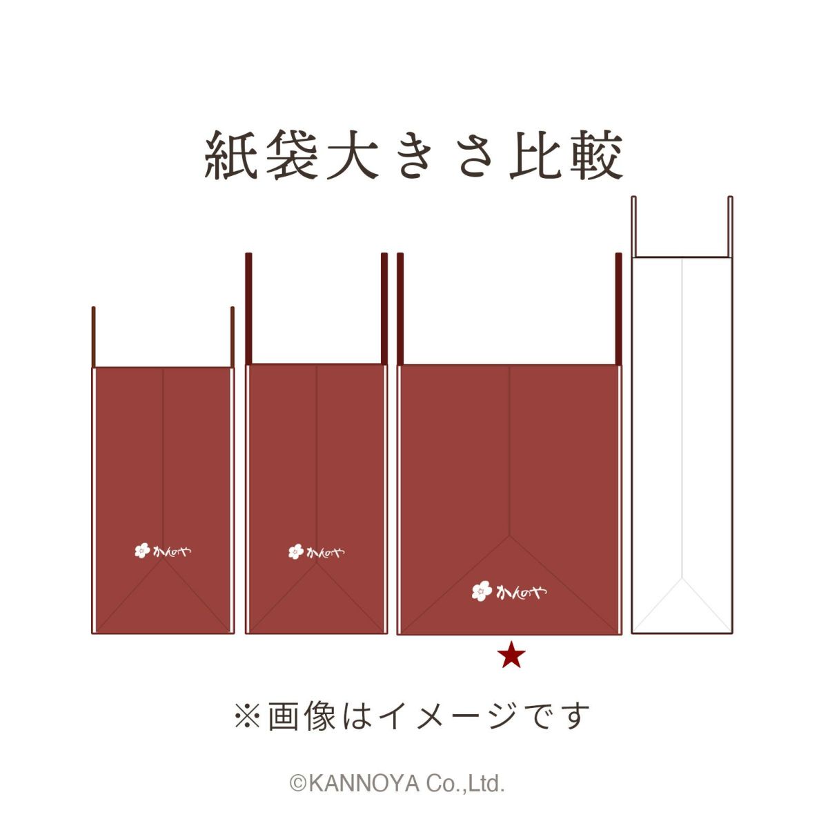 紙袋 大きさ比較イメージ　側面