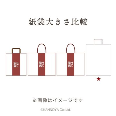 紙袋 大きさ比較イメージ　正面