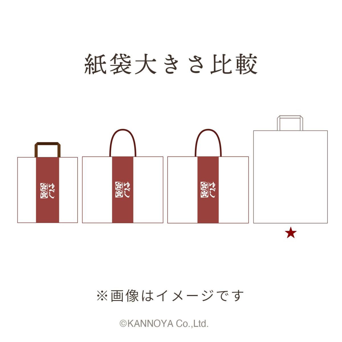 紙袋 大きさ比較イメージ　正面
