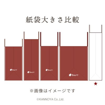 紙袋 大きさ比較イメージ　側面