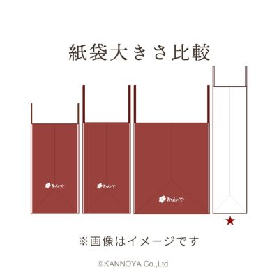 紙袋 大きさ比較イメージ　側面